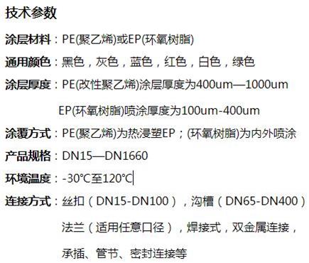 九江给水涂塑复合钢管技术参数